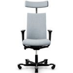 Funktsionaalne juhitool Creed 6006