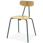 Skool toolil on mitmeid puidu-, metalli-, polsterdus- ja toolipõhja lahendusi.