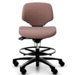 RH Activ 200 jalaringiga tooteversioon