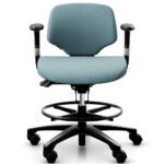 RH Activ 202 jalaringiga tooteversioon